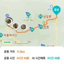 10.21.화악산 이미지