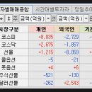 (주)삼성약품 이미지