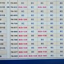 한림이비인후과의원 네이버블로그