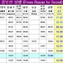 KTX 열차 시간표 이미지