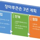 장마루큰손 이미지