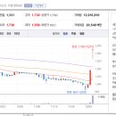 동원정공 이미지