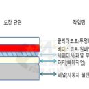 포스타광택 이미지