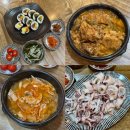 구포역 | 구포역 밥집 김밥 맛집 추천 1등 뼈해장국 돼지국밥 내돈내산