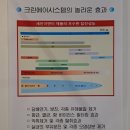 주식회사이앤이 네이버블로그