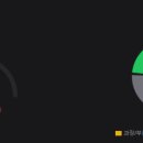 제이엠 글로벌(JM GLOBAL) | [팩트체크] 마운자로 부작용 후기 블로그, 믿어도 될까?