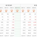 아진테크 이미지