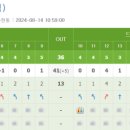 파스크린골프 이미지