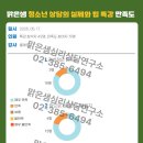 [용산상담수련센터] 청소년 상담의 실제와 팁 특강 만족도 후기 _ 맑은샘심리상담연구소