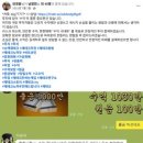 동아2차세탁 | “사기당했다면 은행 ARS 1번 누르며 경찰로 직행하라”
