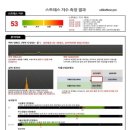 싱잉볼 힐링명상 이미지