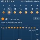 그린월드 이미지