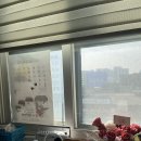 백성 | 시간을 선물 받은 곳 수원 백성병원 호스피스 후기