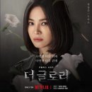일글로리
