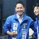 성당이비인후과의원 티스토리