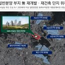 사적공원 Daum카페