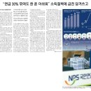 나녕이의 오늘의 경제 813