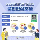 [한국보육진흥원] 국민인식조사 이벤트 ~ 12월 20일 이미지