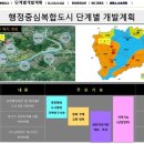 까사리움