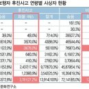 주정차78 이미지