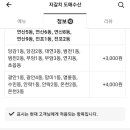 자갈치도매시장산꼼장어대게 네이버블로그