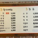 꿀통돼지 이미지