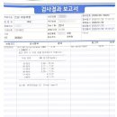 르샘여성의원 이미지