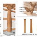두리건축(주) 이미지