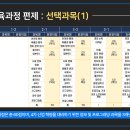 능동고등학교 이미지