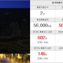 산본21세기공인중개사사무소 이미지