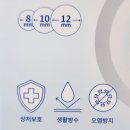 닥터덤 리페어 클린 스팟 커버 패치 여드름패치 솔직 사용기