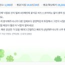 563 | [563번째 낙찰후기] 역시나 비드스코어가 최고네요