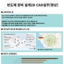 레몬아카데미교육원 네이버블로그