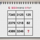 연일수학