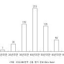 유한회사 동화타이어 이미지