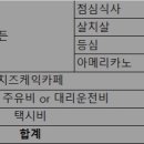 유천 당구장 티스토리