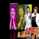 나는 가수다 - 6/12 방송.김범수(님과함께), JK김동욱, 박정현, BMK, 옥주현, 이소라, 윤도현 이미지