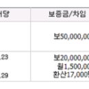 주식회사 삼성웰비스