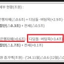 수자인뉴스공인중개사사무소 이미지