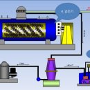 (주)중앙바이오텍 이미지