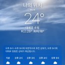 (주)카스트릿 이미지