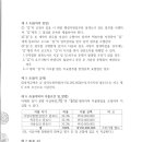 한마루건축사사무소 이미지