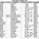 구로-구로-구로-1221 이미지