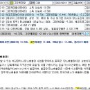 그린케미칼 이미지