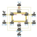 종로-숭인-종로-숭-145 | [경복궁 01]
