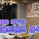 [미네르바 스쿨 석사 인터뷰 후기와 2020 채용 트렌드 분석] 비지트의 고객분께서 전해주신 미네르바...