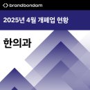 대천한의원 | 2025년 4월 전국 한의원 개업 폐업 현황 (개원 및 폐원, 개폐업, 개폐원)