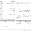 서진기업 이미지