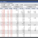 씨앤엘팜 이미지