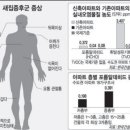 신내역 힐데스하임 참좋은아파트 이미지